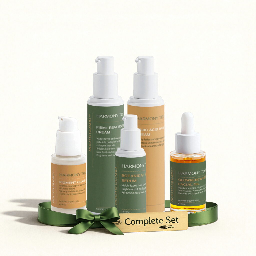 Dark Spot & Anti-Aging Day & Night Routine